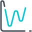 Optimized Analytics Data